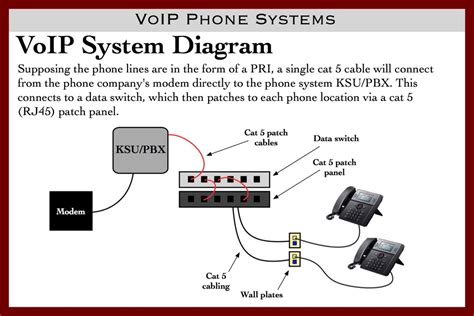 panasonic telephone system wiring diagram 